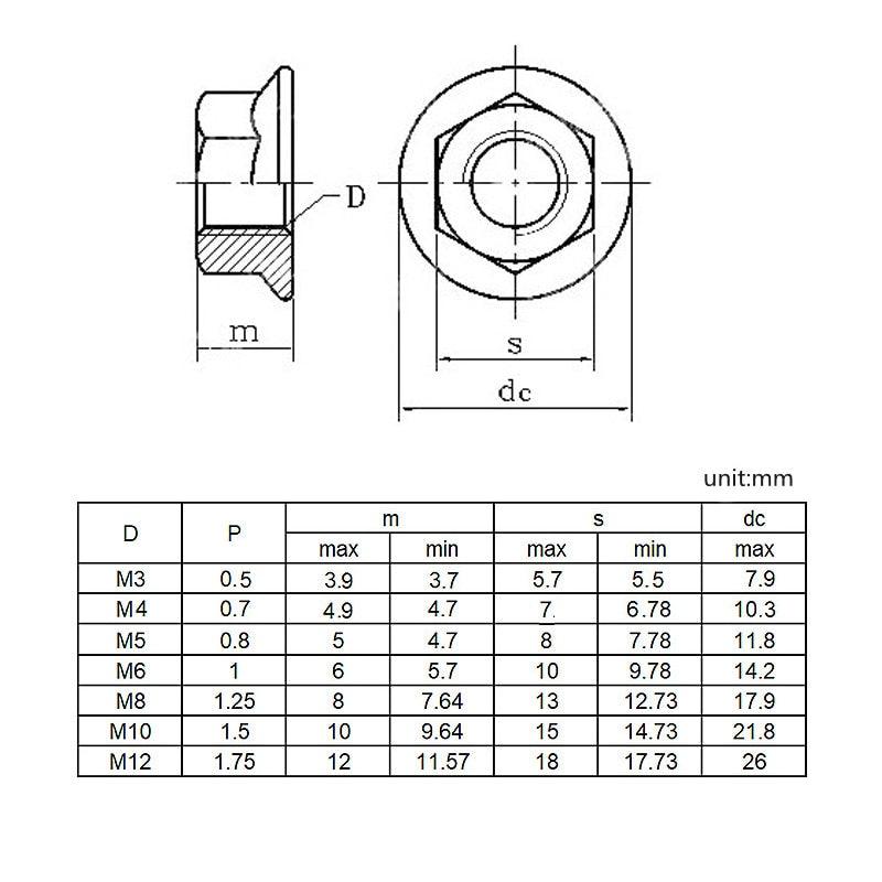 M10 hexagon flange nuts in bulk