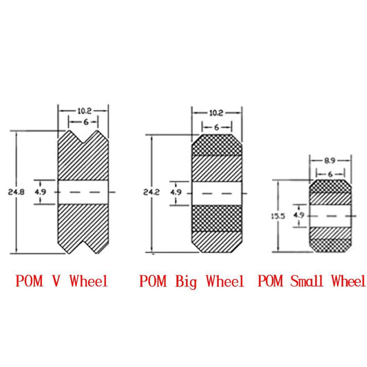 POM Vwheel