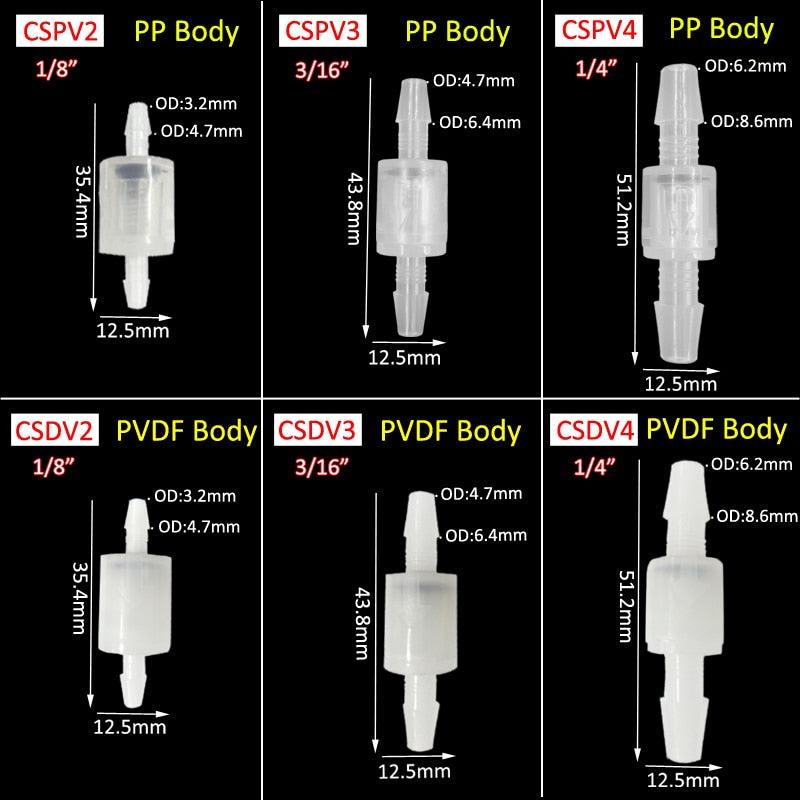 Check valve parts diagram