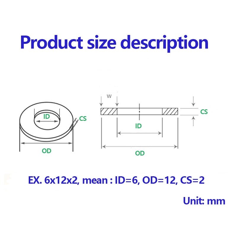 PTFE flat gaskets for compressors