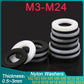 Nylon flat washer for screws